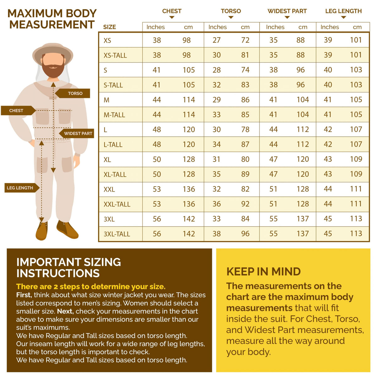A graphic depicting a sizing chart for a beekeeping suit