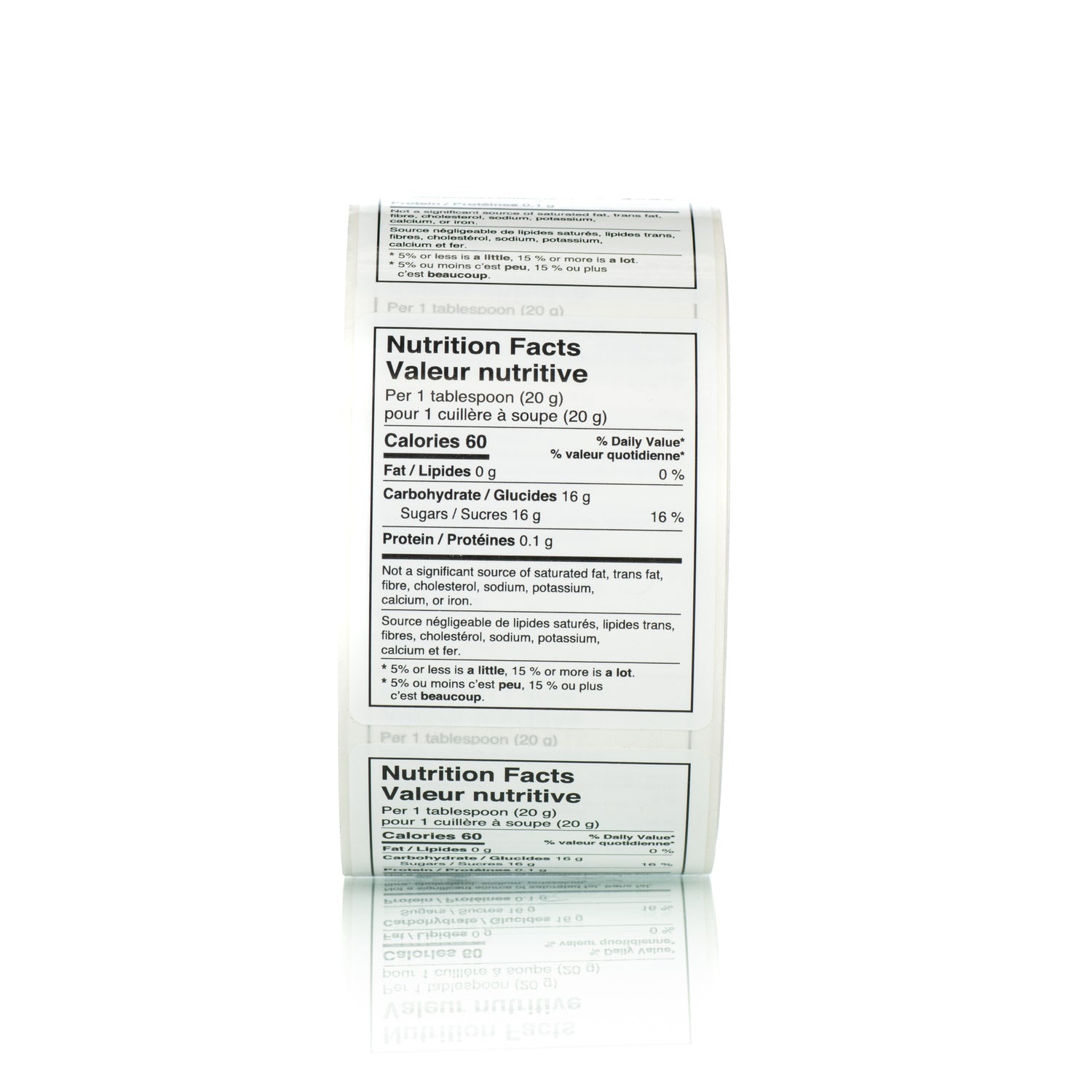 Nutrition Labels