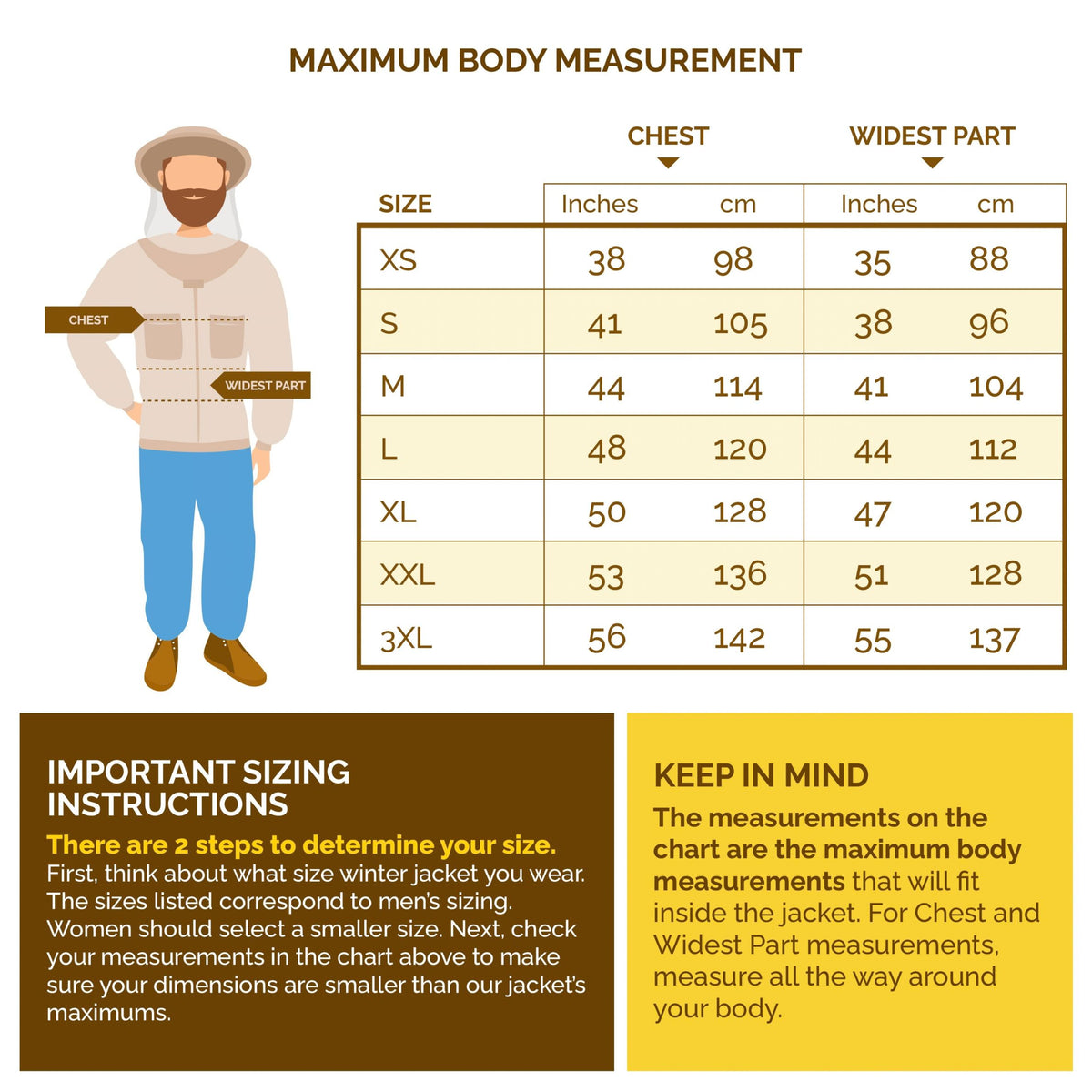 A graphic depicting the sizing chart of a beekeeping jacket